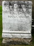 image of grave number 89901